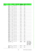 Предварительный просмотр 169 страницы Advantech EKI-7720 Series User Manual