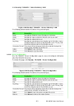 Предварительный просмотр 291 страницы Advantech EKI-9228G-8CMI User Manual