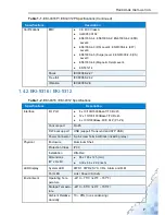 Предварительный просмотр 19 страницы Advantech EKI-9312P Series User Manual