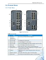 Предварительный просмотр 23 страницы Advantech EKI-9312P Series User Manual