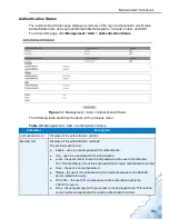 Предварительный просмотр 55 страницы Advantech EKI-9312P Series User Manual