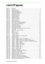 Preview for 9 page of Advantech EKI-9502G Series User Manual