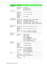 Preview for 13 page of Advantech EKI-9502G Series User Manual