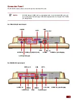 Предварительный просмотр 15 страницы Advantech EP-55XX-AR10 User Manual