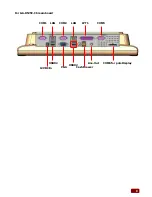 Предварительный просмотр 16 страницы Advantech EP-55XX-AR10 User Manual