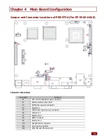 Предварительный просмотр 38 страницы Advantech EP-55XX-AR10 User Manual