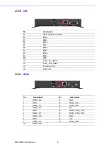 Предварительный просмотр 16 страницы Advantech EPC-R3430 User Manual