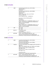 Preview for 35 page of Advantech EPC-R3720 User Manual