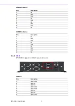 Preview for 16 page of Advantech EPC-R4680 User Manual