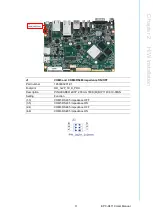 Предварительный просмотр 17 страницы Advantech EPC-R4710 User Manual