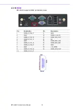 Предварительный просмотр 20 страницы Advantech EPC-R6410 User Manual