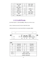 Preview for 20 page of Advantech EPC-R7300 User Manual