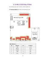 Preview for 27 page of Advantech EPC-R7300 User Manual