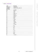 Предварительный просмотр 23 страницы Advantech EPC-S101 User Manual