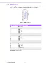 Предварительный просмотр 24 страницы Advantech EPC-S202 User Manual