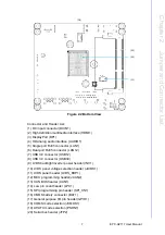 Предварительный просмотр 17 страницы Advantech EPC-U2117 User Manual