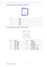 Preview for 20 page of Advantech EPC-U2117 User Manual