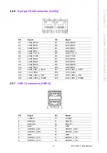 Preview for 21 page of Advantech EPC-U2117 User Manual