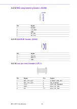 Preview for 24 page of Advantech EPC-U2117 User Manual