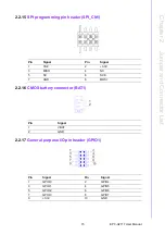 Preview for 25 page of Advantech EPC-U2117 User Manual