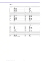 Preview for 30 page of Advantech EPC-U2117 User Manual