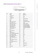 Preview for 31 page of Advantech EPC-U2117 User Manual