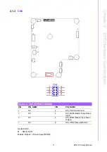 Preview for 21 page of Advantech EPD-130 User Manual