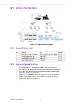 Preview for 16 page of Advantech EPD Series User Manual