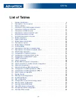 Preview for 8 page of Advantech ER75s User Manual