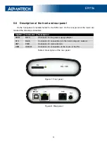 Preview for 19 page of Advantech ER75s User Manual