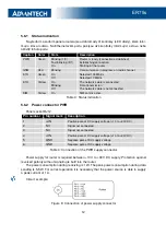 Preview for 20 page of Advantech ER75s User Manual