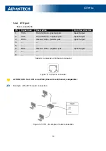 Preview for 22 page of Advantech ER75s User Manual