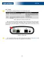 Preview for 24 page of Advantech ER75s User Manual