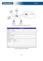 Preview for 42 page of Advantech ER75s User Manual