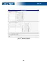 Preview for 59 page of Advantech ER75s User Manual