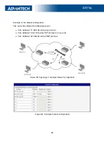 Preview for 60 page of Advantech ER75s User Manual