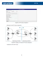 Preview for 80 page of Advantech ER75s User Manual