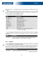 Preview for 88 page of Advantech ER75s User Manual