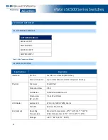 Preview for 24 page of Advantech eWorx SE500 User Manual