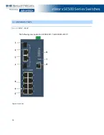 Preview for 26 page of Advantech eWorx SE500 User Manual