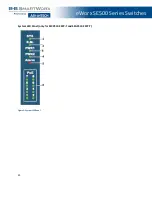 Preview for 30 page of Advantech eWorx SE500 User Manual