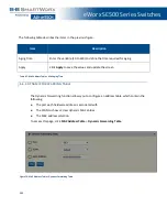 Preview for 125 page of Advantech eWorx SE500 User Manual