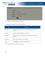 Preview for 182 page of Advantech eWorx SE500 User Manual