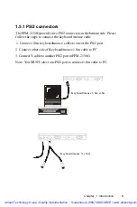 Preview for 15 page of Advantech FPM-2150G Series User Manual