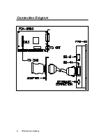 Preview for 9 page of Advantech FPM-30CT User Manual