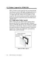 Preview for 17 page of Advantech FPM-3159 Series User Manual