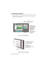 Предварительный просмотр 12 страницы Advantech FPM-3220 User Manual