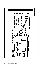 Предварительный просмотр 12 страницы Advantech FPM-37S Instruction Manual