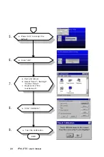 Предварительный просмотр 28 страницы Advantech FPM-37S Instruction Manual