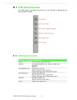 Preview for 26 page of Advantech FPM-5151 Series User Manual